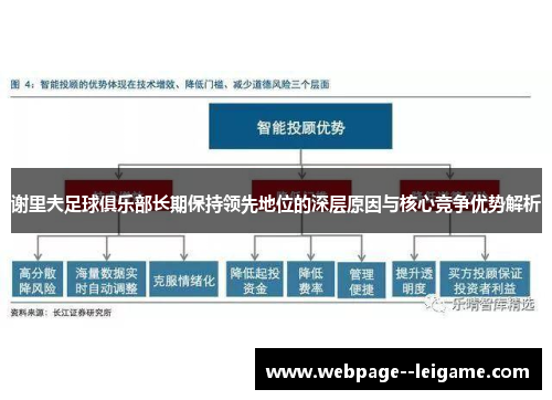 谢里夫足球俱乐部长期保持领先地位的深层原因与核心竞争优势解析