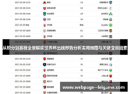 从积分到赛程全景解读世界杯出线形势分析实用指南与关键变量因素