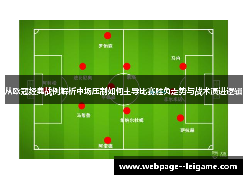 从欧冠经典战例解析中场压制如何主导比赛胜负走势与战术演进逻辑 从欧冠经典战例解析中场压制如何主导比赛胜负走势与战术演进逻辑